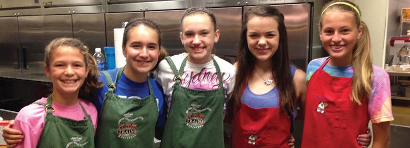 Instilling Philanthropy in Children Begins at Home