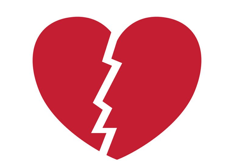 Is Something Wrong in Your Marriage?